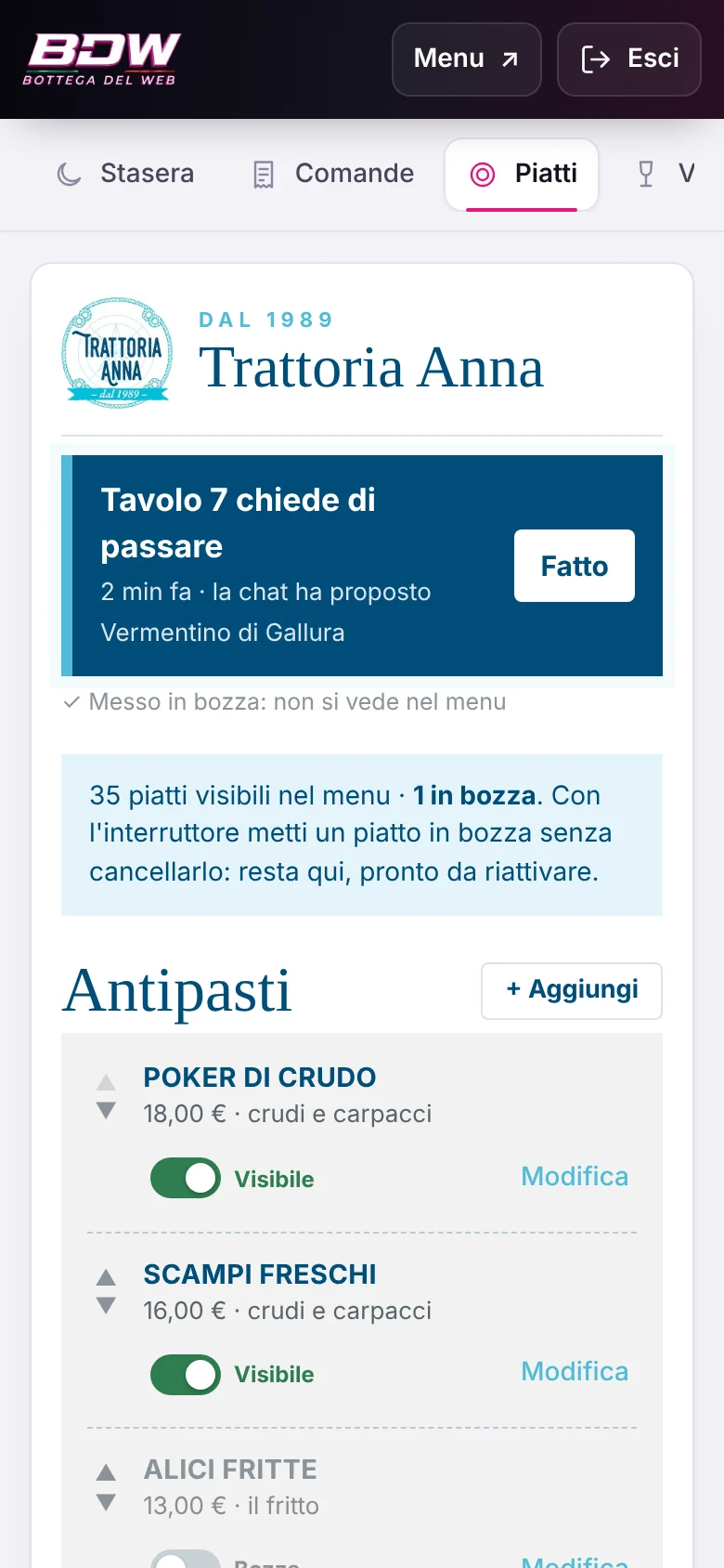 Portale: elenco piatti con l'interruttore Visibile o Bozza